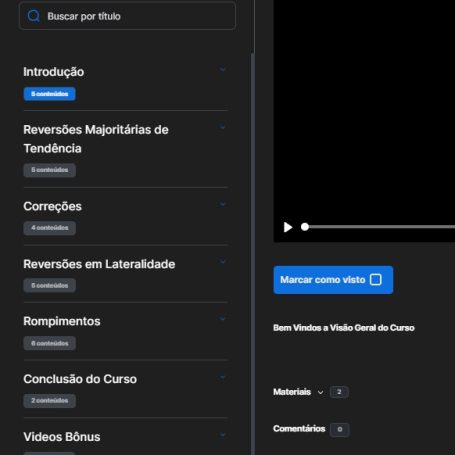 Day Trade - Al Brookds Price Action 1